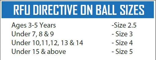 Ram Rugby Raider 2.0 Black Match Ball Bundle - 15 X Balls And Bag 7 Ram Rugby Raider 2.0 Black Match Ball Bundle - 15 X Balls And Bag