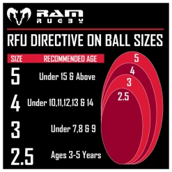 Ram Rugby Gripper 2.0 - Pro Trainer Ball - Fluoro Balls